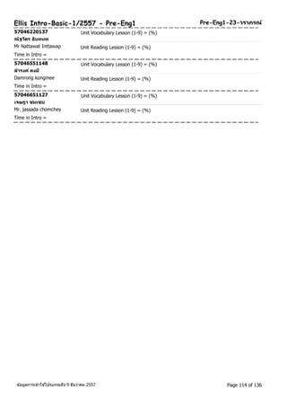 Ellis Intro-Basic-1/2557 - Pre-Eng1 Pre-Eng1-23-วราภรณ์ 
57046220137 Unit Vocabulary Lesson (1-9) = (%) 
ณัฐวตัร อนิทนพ 
Mr Nattawat Inttawap Unit Reading Lesson (1-9) = (%) 
Time in Intro = 
57046551148 Unit Vocabulary Lesson (1-9) = (%) 
ดา รงค ์คงมี 
Damrong kongmee Unit Reading Lesson (1-9) = (%) 
Time in Intro = 
57046651127 Unit Vocabulary Lesson (1-9) = (%) 
เจษฎา ชมเชย 
Mr. jassada chomchey Unit Reading Lesson (1-9) = (%) 
Time in Intro = 
ขอ้มูลการเขา้ใชโ้ปรแกรมถึง 9 ธันวาคม 2557 Page 114 of 136 
 