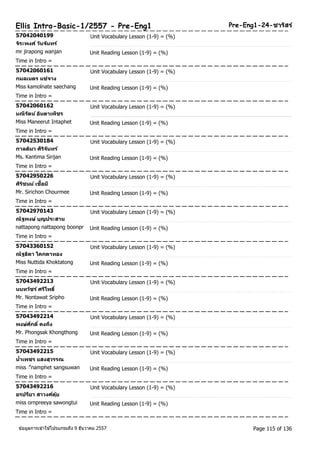 Ellis Intro-Basic-1/2557 - Pre-Eng1 Pre-Eng1-24-ชารสิร์ 
57042040199 Unit Vocabulary Lesson (1-9) = (%) 
จริะพงศ ์วนัจนัทร์ 
mr jirapong wanjan Unit Reading Lesson (1-9) = (%) 
Time in Intro = 
57042060161 Unit Vocabulary Lesson (1-9) = (%) 
กมลเนตร แซ่จาง 
Miss kamolnate saechang Unit Reading Lesson (1-9) = (%) 
Time in Intro = 
57042060162 Unit Vocabulary Lesson (1-9) = (%) 
มณีรตัน ์อนิตาเพ็ชร 
Miss Maneerut Intaphet Unit Reading Lesson (1-9) = (%) 
Time in Intro = 
57042530184 Unit Vocabulary Lesson (1-9) = (%) 
กาลตมิา ศริจินัทร์ 
Ms. Kantima Sirijan Unit Reading Lesson (1-9) = (%) 
Time in Intro = 
57042950226 Unit Vocabulary Lesson (1-9) = (%) 
ศริชินม ์เชื้อมี 
Mr. Sirichon Chourmee Unit Reading Lesson (1-9) = (%) 
Time in Intro = 
57042970143 Unit Vocabulary Lesson (1-9) = (%) 
ณัฐพงษ ์บุญประสาน 
nattapong nattapong boonpr Unit Reading Lesson (1-9) = (%) 
Time in Intro = 
57043360152 Unit Vocabulary Lesson (1-9) = (%) 
ณัฐธดิา โคกตาทอง 
Miss Nuttida Khoktatong Unit Reading Lesson (1-9) = (%) 
Time in Intro = 
57043492213 Unit Vocabulary Lesson (1-9) = (%) 
นนทวชัร ์ศรีโพธิ์ 
Mr. Nontawat Sripho Unit Reading Lesson (1-9) = (%) 
Time in Intro = 
57043492214 Unit Vocabulary Lesson (1-9) = (%) 
พงษศ์กัดิ์คงถงึ 
Mr. Phongsak Khongthong Unit Reading Lesson (1-9) = (%) 
Time in Intro = 
57043492215 Unit Vocabulary Lesson (1-9) = (%) 
นา้เพชร แสงสุวรรณ 
miss ืn amphet sangsuwan Unit Reading Lesson (1-9) = (%) 
Time in Intro = 
57043492216 Unit Vocabulary Lesson (1-9) = (%) 
อรปรยีา สาวงศต์ุย้ 
miss ornpreeya sawongtui Unit Reading Lesson (1-9) = (%) 
Time in Intro = 
ขอ้มูลการเขา้ใชโ้ปรแกรมถึง 9 ธันวาคม 2557 Page 115 of 136 
 