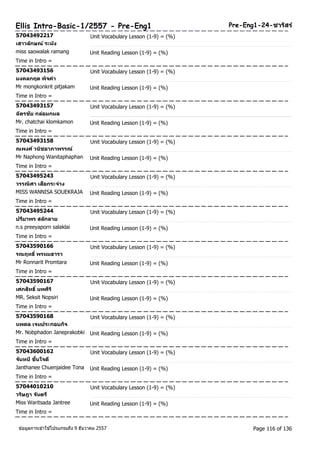 Ellis Intro-Basic-1/2557 - Pre-Eng1 Pre-Eng1-24-ชารสิร์ 
57043492217 Unit Vocabulary Lesson (1-9) = (%) 
เสาวลกัษณ์ ระมงั 
miss saowalak ramang Unit Reading Lesson (1-9) = (%) 
Time in Intro = 
57043493156 Unit Vocabulary Lesson (1-9) = (%) 
มงคลกฤต พจิคา 
Mr mongkonkrit pitjakam Unit Reading Lesson (1-9) = (%) 
Time in Intro = 
57043493157 Unit Vocabulary Lesson (1-9) = (%) 
ฉตัรชยั กล่อมกมล 
Mr. chatchai klomkamon Unit Reading Lesson (1-9) = (%) 
Time in Intro = 
57043493158 Unit Vocabulary Lesson (1-9) = (%) 
ณพงศ ์วนชิอาภาพรรณ์ 
Mr Naphong Wanitaphaphan Unit Reading Lesson (1-9) = (%) 
Time in Intro = 
57043495243 Unit Vocabulary Lesson (1-9) = (%) 
วรรณิศา เสอืกระจ่าง 
MISS WANNISA SOUEKRAJA Unit Reading Lesson (1-9) = (%) 
Time in Intro = 
57043495244 Unit Vocabulary Lesson (1-9) = (%) 
ปรยีาพร สลกัลาย 
n.s preeyaporn salaklai Unit Reading Lesson (1-9) = (%) 
Time in Intro = 
57043590166 Unit Vocabulary Lesson (1-9) = (%) 
รณฤทธิ์พรหมธารา 
Mr Ronnarit Promtara Unit Reading Lesson (1-9) = (%) 
Time in Intro = 
57043590167 Unit Vocabulary Lesson (1-9) = (%) 
เศกสทิธิ์นพศริิ 
MR. Seksit Nopsiri Unit Reading Lesson (1-9) = (%) 
Time in Intro = 
57043590168 Unit Vocabulary Lesson (1-9) = (%) 
นพดล เจนประกอบกจิ 
Mr. Nobphadon Janeprakobki Unit Reading Lesson (1-9) = (%) 
Time in Intro = 
57043600162 Unit Vocabulary Lesson (1-9) = (%) 
จนัทนีชื่นใจดี 
Janthanee Chuenjaidee Tona Unit Reading Lesson (1-9) = (%) 
Time in Intro = 
57044010210 Unit Vocabulary Lesson (1-9) = (%) 
วรษิฎา จนัตรี 
Miss Waritsada Jantree Unit Reading Lesson (1-9) = (%) 
Time in Intro = 
ขอ้มูลการเขา้ใชโ้ปรแกรมถึง 9 ธันวาคม 2557 Page 116 of 136 
 