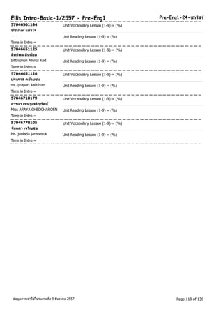 Ellis Intro-Basic-1/2557 - Pre-Eng1 Pre-Eng1-24-ชารสิร์ 
57046561144 Unit Vocabulary Lesson (1-9) = (%) 
ชชันนัท ์แกว้ใจ 
- - - Unit Reading Lesson (1-9) = (%) 
Time in Intro = 
57046651125 Unit Vocabulary Lesson (1-9) = (%) 
สทิธพิล อนินอ้ย 
Sitthiphon Alnnoi Kod Unit Reading Lesson (1-9) = (%) 
Time in Intro = 
57046651126 Unit Vocabulary Lesson (1-9) = (%) 
ประภาส คลา้ยชม 
mr. prapart kailchom Unit Reading Lesson (1-9) = (%) 
Time in Intro = 
57046710179 Unit Vocabulary Lesson (1-9) = (%) 
อารยา เชษฐเจรญิรตัน์ 
Miss ARAYA CHEDCHAROEN Unit Reading Lesson (1-9) = (%) 
Time in Intro = 
57046770105 Unit Vocabulary Lesson (1-9) = (%) 
จนัลดา เจรญิสุข 
Ms. junlada jareonsuk Unit Reading Lesson (1-9) = (%) 
Time in Intro = 
ขอ้มูลการเขา้ใชโ้ปรแกรมถึง 9 ธันวาคม 2557 Page 119 of 136 
 