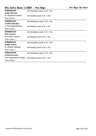 Ellis Intro-Basic-1/2557 - Pre-Eng1 Pre-Eng1-26-นริมล 
57046551137 Unit Vocabulary Lesson (1-9) = (%) 
นพรตัน ์เขยีวแสน 
Mr. Noppharut Keawsan Unit Reading Lesson (1-9) = (%) 
Time in Intro = 
57046561134 Unit Vocabulary Lesson (1-9) = (%) 
ทนงศกัดิ์เพ็ชรเอยี่ม 
mr thanongsak phetaiam Unit Reading Lesson (1-9) = (%) 
Time in Intro = 
57046561142 Unit Vocabulary Lesson (1-9) = (%) 
ศริพิร ประยูรณ์ 
miss siriporn prayoon Unit Reading Lesson (1-9) = (%) 
Time in Intro = 
57046562123 Unit Vocabulary Lesson (1-9) = (%) 
กติตธิชั ตาต๊ะคา 
Mr. Kittithat Tatakham Unit Reading Lesson (1-9) = (%) 
Time in Intro = 
57046710178 Unit Vocabulary Lesson (1-9) = (%) 
รุ่งรวีพรรณ คงแจง้ 
miss rungraveepan khongjae Unit Reading Lesson (1-9) = (%) 
Time in Intro = 
ขอ้มูลการเขา้ใชโ้ปรแกรมถึง 9 ธันวาคม 2557 Page 130 of 136 
 