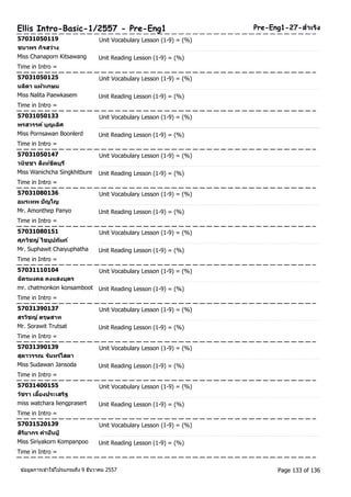 Ellis Intro-Basic-1/2557 - Pre-Eng1 Pre-Eng1-27-สา เรงิ 
57031050119 Unit Vocabulary Lesson (1-9) = (%) 
ชนาพร กจิสว่าง 
Miss Chanaporn Kitsawang Unit Reading Lesson (1-9) = (%) 
Time in Intro = 
57031050125 Unit Vocabulary Lesson (1-9) = (%) 
นลติา แผว้เกษม 
Miss Nalita Paewkasem Unit Reading Lesson (1-9) = (%) 
Time in Intro = 
57031050133 Unit Vocabulary Lesson (1-9) = (%) 
พรสวรรค ์บุญเลศิ 
Miss Pornsawan Boonlerd Unit Reading Lesson (1-9) = (%) 
Time in Intro = 
57031050147 Unit Vocabulary Lesson (1-9) = (%) 
วนชิชา สงิหข์ดีบุรี 
Miss Wanichcha Singkhitbure Unit Reading Lesson (1-9) = (%) 
Time in Intro = 
57031080136 Unit Vocabulary Lesson (1-9) = (%) 
อมรเทพ ปัญโญ 
Mr. Amonthep Panyo Unit Reading Lesson (1-9) = (%) 
Time in Intro = 
57031080151 Unit Vocabulary Lesson (1-9) = (%) 
ศุภวชิญ ์ไชยูปถมัภ์ 
Mr. Suphawit Chaiyuphatha Unit Reading Lesson (1-9) = (%) 
Time in Intro = 
57031110104 Unit Vocabulary Lesson (1-9) = (%) 
ฉตัรมงคล คงแสงบุตร 
mr. chatmonkon konsamboot Unit Reading Lesson (1-9) = (%) 
Time in Intro = 
57031390137 Unit Vocabulary Lesson (1-9) = (%) 
สรวชิญ ์ตรุษสาท 
Mr. Sorawit Trutsat Unit Reading Lesson (1-9) = (%) 
Time in Intro = 
57031390139 Unit Vocabulary Lesson (1-9) = (%) 
สุดาวรรณ จนัทรโ์สดา 
Miss Sudawan Jansoda Unit Reading Lesson (1-9) = (%) 
Time in Intro = 
57031400155 Unit Vocabulary Lesson (1-9) = (%) 
วชัรา เลยี้งประเสรฐิ 
miss watchara liengprasert Unit Reading Lesson (1-9) = (%) 
Time in Intro = 
57031520139 Unit Vocabulary Lesson (1-9) = (%) 
สริยิากร คา ปันปู่ 
Miss Siriyakorn Kompanpoo Unit Reading Lesson (1-9) = (%) 
Time in Intro = 
ขอ้มูลการเขา้ใชโ้ปรแกรมถึง 9 ธันวาคม 2557 Page 133 of 136 
 