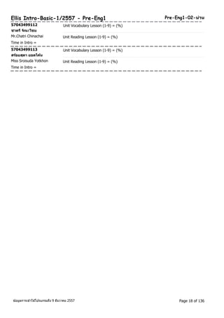 Ellis Intro-Basic-1/2557 - Pre-Eng1 Pre-Eng1-02-น่าน 
57043499112 Unit Vocabulary Lesson (1-9) = (%) 
ชาตรี จณิะไชย 
Mr.Chatri Chinachai Unit Reading Lesson (1-9) = (%) 
Time in Intro = 
57043499113 Unit Vocabulary Lesson (1-9) = (%) 
สรอ้ยสุดา ยอดโคน้ 
Miss Sroisuda Yotkhon Unit Reading Lesson (1-9) = (%) 
Time in Intro = 
ขอ้มูลการเขา้ใชโ้ปรแกรมถึง 9 ธันวาคม 2557 Page 18 of 136 
 