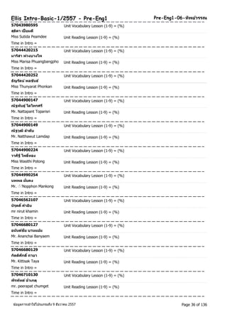 Ellis Intro-Basic-1/2557 - Pre-Eng1 Pre-Eng1-06-ทพิยว์รรณ 
57043980595 Unit Vocabulary Lesson (1-9) = (%) 
สุธดิา เปี่ยมดี 
Miss Sutida Peamdee Unit Reading Lesson (1-9) = (%) 
Time in Intro = 
57044420215 Unit Vocabulary Lesson (1-9) = (%) 
มารสิา พ่วงบางโพ 
Miss Marisa Phuangbangpho Unit Reading Lesson (1-9) = (%) 
Time in Intro = 
57044420252 Unit Vocabulary Lesson (1-9) = (%) 
ธญัรตัน ์พลขนัธ์ 
Miss Thunyarat Phonkan Unit Reading Lesson (1-9) = (%) 
Time in Intro = 
57044900147 Unit Vocabulary Lesson (1-9) = (%) 
ณัฐพนัธุ ์โตไพรศรี 
Mr. Nattapant Toparisri Unit Reading Lesson (1-9) = (%) 
Time in Intro = 
57044900149 Unit Vocabulary Lesson (1-9) = (%) 
ณัฐวุฒิลา ดบั 
Mr. Natthawut Lamdap Unit Reading Lesson (1-9) = (%) 
Time in Intro = 
57044900224 Unit Vocabulary Lesson (1-9) = (%) 
วาศฐิีโพธทิ์อง 
Miss Wasithi Potong Unit Reading Lesson (1-9) = (%) 
Time in Intro = 
57044990254 Unit Vocabulary Lesson (1-9) = (%) 
นพพล มนั่คง 
Mr. ืื์N์opphon Mankong Unit Reading Lesson (1-9) = (%) 
Time in Intro = 
57046562107 Unit Vocabulary Lesson (1-9) = (%) 
นริุตติ์คา อนิ 
mr nirut khamin Unit Reading Lesson (1-9) = (%) 
Time in Intro = 
57046680127 Unit Vocabulary Lesson (1-9) = (%) 
อนนัตช์ยั บานแยม้ 
Mr. Ananchai Banyaem Unit Reading Lesson (1-9) = (%) 
Time in Intro = 
57046680129 Unit Vocabulary Lesson (1-9) = (%) 
กติตศิกัดิ์ถายา 
Mr. Kittisak Taya Unit Reading Lesson (1-9) = (%) 
Time in Intro = 
57046710130 Unit Vocabulary Lesson (1-9) = (%) 
พรีพทัต ์ฉ่าเกตุ 
mr. peerapat chumget Unit Reading Lesson (1-9) = (%) 
Time in Intro = 
ขอ้มูลการเขา้ใชโ้ปรแกรมถึง 9 ธันวาคม 2557 Page 36 of 136 
 
