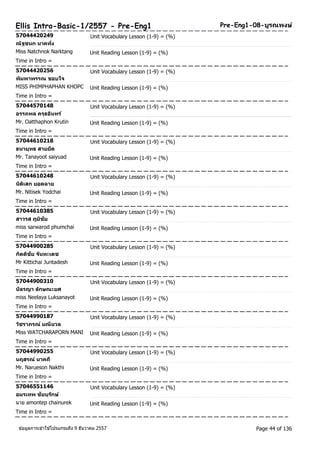 Ellis Intro-Basic-1/2557 - Pre-Eng1 Pre-Eng1-08-บูรณพงษ์ 
57044420249 Unit Vocabulary Lesson (1-9) = (%) 
ณัฐชนก นาคทงั่ 
Miss Natchnok Narktang Unit Reading Lesson (1-9) = (%) 
Time in Intro = 
57044420256 Unit Vocabulary Lesson (1-9) = (%) 
พมิพาพรรณ ขอบใจ 
MISS PHIMPHAPHAN KHOPC Unit Reading Lesson (1-9) = (%) 
Time in Intro = 
57044570148 Unit Vocabulary Lesson (1-9) = (%) 
อรรถพล ครุธอนิทร์ 
Mr. Oatthaphon Krutin Unit Reading Lesson (1-9) = (%) 
Time in Intro = 
57044610218 Unit Vocabulary Lesson (1-9) = (%) 
ธนายุทธ สายยดื 
Mr. Tanayoot saiyuad Unit Reading Lesson (1-9) = (%) 
Time in Intro = 
57044610248 Unit Vocabulary Lesson (1-9) = (%) 
นติเิสก ยอดฉาย 
Mr. Nitisek Yodchai Unit Reading Lesson (1-9) = (%) 
Time in Intro = 
57044610385 Unit Vocabulary Lesson (1-9) = (%) 
สาวรส ภูมชิยั 
miss sarwarod phumchai Unit Reading Lesson (1-9) = (%) 
Time in Intro = 
57044900285 Unit Vocabulary Lesson (1-9) = (%) 
กติตชิยั จนัทะเดช 
Mr Kittichai Juntadesh Unit Reading Lesson (1-9) = (%) 
Time in Intro = 
57044900310 Unit Vocabulary Lesson (1-9) = (%) 
นลีรญา ลกัษณะยศ 
miss Neelaya Luksanayot Unit Reading Lesson (1-9) = (%) 
Time in Intro = 
57044990187 Unit Vocabulary Lesson (1-9) = (%) 
วชัราภรณ์ มณีนวล 
Miss WATCHARAPORN MANI Unit Reading Lesson (1-9) = (%) 
Time in Intro = 
57044990255 Unit Vocabulary Lesson (1-9) = (%) 
นฤสรณ์ นาคถี 
Mr. Narueson Nakthi Unit Reading Lesson (1-9) = (%) 
Time in Intro = 
57046551146 Unit Vocabulary Lesson (1-9) = (%) 
อมรเทพ ชยันุรกัษ์ 
นาย amontep chainurek Unit Reading Lesson (1-9) = (%) 
Time in Intro = 
ขอ้มูลการเขา้ใชโ้ปรแกรมถึง 9 ธันวาคม 2557 Page 44 of 136 
 