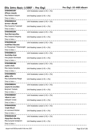 Ellis Intro-Basic-1/2557 - Pre-Eng1 Pre-Eng1-10-พชินิีเดอืนดา 
57043492187 Unit Vocabulary Lesson (1-9) = (%) 
ณีโลบล เกตุแยม้ 
Miss Nelobon Ketyam Unit Reading Lesson (1-9) = (%) 
Time in Intro = 
57043494214 Unit Vocabulary Lesson (1-9) = (%) 
สุวรรณา เตอืนสติ 
Miss Suwanna Tueansati Unit Reading Lesson (1-9) = (%) 
Time in Intro = 
57043495204 Unit Vocabulary Lesson (1-9) = (%) 
จนิดารตัน ์ดอกเกยี๋ง 
Miss Jindarat Dokgaing Unit Reading Lesson (1-9) = (%) 
Time in Intro = 
57043590160 Unit Vocabulary Lesson (1-9) = (%) 
พงษน์วิฒัน ์ชยัมงคล 
mr Phongniwat ืC haimongkhomUnit Reading Lesson (1-9) = (%) 
Time in Intro = 
57043600111 Unit Vocabulary Lesson (1-9) = (%) 
จนัทรเ์พ็ญ คา สุก 
miss janpen khumsook Unit Reading Lesson (1-9) = (%) 
Time in Intro = 
57043980186 Unit Vocabulary Lesson (1-9) = (%) 
เจนจริา คา ผวิ 
Miss Janjira Kamphiw Unit Reading Lesson (1-9) = (%) 
Time in Intro = 
57043980451 Unit Vocabulary Lesson (1-9) = (%) 
สุธีธดิา มใีจ 
Miss Sutheethida Meejai Unit Reading Lesson (1-9) = (%) 
Time in Intro = 
57043980541 Unit Vocabulary Lesson (1-9) = (%) 
เบญจมาศ แทนเทอืก 
Benjmart Tantank Unit Reading Lesson (1-9) = (%) 
Time in Intro = 
57043980567 Unit Vocabulary Lesson (1-9) = (%) 
วลยัพร อุุ่นพา 
walaypon ounpa Unit Reading Lesson (1-9) = (%) 
Time in Intro = 
57044420261 Unit Vocabulary Lesson (1-9) = (%) 
วรวุฒิทจินัทร์ 
mr worrawut thichan Unit Reading Lesson (1-9) = (%) 
Time in Intro = 
57044610118 Unit Vocabulary Lesson (1-9) = (%) 
กญัญารตัน ์เกดิเจรญิ 
Miss kunyarat kerdjarern Unit Reading Lesson (1-9) = (%) 
Time in Intro = 
ขอ้มูลการเขา้ใชโ้ปรแกรมถึง 9 ธันวาคม 2557 Page 52 of 136 
 