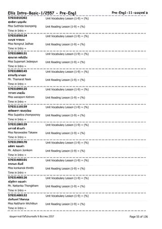 Ellis Intro-Basic-1/2557 - Pre-Eng1 Pre-Eng1-11-ยงยุทธ ์อ 
57031010202 Unit Vocabulary Lesson (1-9) = (%) 
สุทธดิา บุญเพ็ง 
Miss Sutthida boonpeng Unit Reading Lesson (1-9) = (%) 
Time in Intro = 
57031050124 Unit Vocabulary Lesson (1-9) = (%) 
นงนุช จาดแห 
Miss Nongnut Jadhae Unit Reading Lesson (1-9) = (%) 
Time in Intro = 
57031080131 Unit Vocabulary Lesson (1-9) = (%) 
ศุภมาส เจดยีป์ัน 
Miss Supamart Jedeepun Unit Reading Lesson (1-9) = (%) 
Time in Intro = 
57031080145 Unit Vocabulary Lesson (1-9) = (%) 
ธรรมรฐั นาเอก 
Mr. Thamarat Naek Unit Reading Lesson (1-9) = (%) 
Time in Intro = 
57031090125 Unit Vocabulary Lesson (1-9) = (%) 
วราพร เกตุนมิ่ 
Miss waraporn Ketnim Unit Reading Lesson (1-9) = (%) 
Time in Intro = 
57031110159 Unit Vocabulary Lesson (1-9) = (%) 
สุพฒัตรา ชมภูนอ้ย 
Miss Supattra chompoonoy Unit Reading Lesson (1-9) = (%) 
Time in Intro = 
57031280129 Unit Vocabulary Lesson (1-9) = (%) 
นราวดีต๊ะแกว้ 
Miss Narawadee Takaew Unit Reading Lesson (1-9) = (%) 
Time in Intro = 
57031390170 Unit Vocabulary Lesson (1-9) = (%) 
อดศิร จอมคา 
Mr. Adisorn Jomkom Unit Reading Lesson (1-9) = (%) 
Time in Intro = 
57031400101 Unit Vocabulary Lesson (1-9) = (%) 
กรกนก ถนิ่ที่ 
Miss konkanok thinthi Unit Reading Lesson (1-9) = (%) 
Time in Intro = 
57031400126 Unit Vocabulary Lesson (1-9) = (%) 
ณัฐรกิา ทองคา 
Mr. Nattarika Thongkham Unit Reading Lesson (1-9) = (%) 
Time in Intro = 
57031400132 Unit Vocabulary Lesson (1-9) = (%) 
นทัรนิทร ์วจิติรกุล 
Miss Nattharin Wichitkun Unit Reading Lesson (1-9) = (%) 
Time in Intro = 
ขอ้มูลการเขา้ใชโ้ปรแกรมถึง 9 ธันวาคม 2557 Page 55 of 136 
 