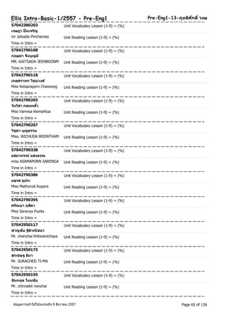 Ellis Intro-Basic-1/2557 - Pre-Eng1 Pre-Eng1-13-ฤทธศิกัดิ์วงษ 
57042380203 Unit Vocabulary Lesson (1-9) = (%) 
เจษฎา ปิ่นเจรญิ 
mr Jatsada Pincharoey Unit Reading Lesson (1-9) = (%) 
Time in Intro = 
57042790108 Unit Vocabulary Lesson (1-9) = (%) 
กฤษดา จนีบุญมี 
MR. KAITSADA JEENBOONM Unit Reading Lesson (1-9) = (%) 
Time in Intro = 
57042790118 Unit Vocabulary Lesson (1-9) = (%) 
เกตุศราพร ไชยวงศ์ 
Miss Ketsaraporn Chaiwong Unit Reading Lesson (1-9) = (%) 
Time in Intro = 
57042790265 Unit Vocabulary Lesson (1-9) = (%) 
วนัวสิา กลมพลวั้ 
Miss Vanvisa klomphlua Unit Reading Lesson (1-9) = (%) 
Time in Intro = 
57042790267 Unit Vocabulary Lesson (1-9) = (%) 
วชิุดา บุญธรรม 
Miss. WICHUDA BOONTHAM Unit Reading Lesson (1-9) = (%) 
Time in Intro = 
57042790338 Unit Vocabulary Lesson (1-9) = (%) 
อสมาภรณ์ แสงอรุณ 
miss ASAMAPORN SARENGA Unit Reading Lesson (1-9) = (%) 
Time in Intro = 
57042790386 Unit Vocabulary Lesson (1-9) = (%) 
มธุรส อุประ 
Miss Mathurod Aupara Unit Reading Lesson (1-9) = (%) 
Time in Intro = 
57042790395 Unit Vocabulary Lesson (1-9) = (%) 
ศรณัยา ภูสติา 
Miss Saranya Pusita Unit Reading Lesson (1-9) = (%) 
Time in Intro = 
57042950117 Unit Vocabulary Lesson (1-9) = (%) 
ชาญชยั ฐติวิณิชยา 
Mr. chanchai thitiwanichaya Unit Reading Lesson (1-9) = (%) 
Time in Intro = 
57042950175 Unit Vocabulary Lesson (1-9) = (%) 
สุรเชษฐ ธมิา 
Mr. SURACHED TI-MA Unit Reading Lesson (1-9) = (%) 
Time in Intro = 
57042950195 Unit Vocabulary Lesson (1-9) = (%) 
ชนิกฤต โนนชยั 
Mr. chinnakit nonchai Unit Reading Lesson (1-9) = (%) 
Time in Intro = 
ขอ้มูลการเขา้ใชโ้ปรแกรมถึง 9 ธันวาคม 2557 Page 65 of 136 
 