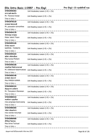 Ellis Intro-Basic-1/2557 - Pre-Eng1 Pre-Eng1-13-ฤทธศิกัดิ์วงษ 
57042950202 Unit Vocabulary Lesson (1-9) = (%) 
ธาราวุฒิสอนใจ 
Mr. Tharawut Sonjai Unit Reading Lesson (1-9) = (%) 
Time in Intro = 
57042970118 Unit Vocabulary Lesson (1-9) = (%) 
ภูวดลย ์สอนนนฐี 
Mr. poowadon sonnonthee Unit Reading Lesson (1-9) = (%) 
Time in Intro = 
57043494178 Unit Vocabulary Lesson (1-9) = (%) 
จกัรกฤษ ทาออน 
Mister Jakkrit Thaon Unit Reading Lesson (1-9) = (%) 
Time in Intro = 
57043495146 Unit Vocabulary Lesson (1-9) = (%) 
นา้ฝน ทองทา 
NAMFON - THONGTA Unit Reading Lesson (1-9) = (%) 
Time in Intro = 
57043495224 Unit Vocabulary Lesson (1-9) = (%) 
สุนสิา เพ็ชรเอยี่ม 
Miss Sunisa Phetiam Unit Reading Lesson (1-9) = (%) 
Time in Intro = 
57043590158 Unit Vocabulary Lesson (1-9) = (%) 
กฤชรกัษ ์รชัอานวยวงษ์ 
Mr. Krltkharak Ratamnualuao Unit Reading Lesson (1-9) = (%) 
Time in Intro = 
57043600148 Unit Vocabulary Lesson (1-9) = (%) 
ปาณิศา อนัวาร์ 
Miss PANISA AUNWA Unit Reading Lesson (1-9) = (%) 
Time in Intro = 
57043600154 Unit Vocabulary Lesson (1-9) = (%) 
ธญัญากร มณีสาร 
Mr. Thanyakorn Maneesan Unit Reading Lesson (1-9) = (%) 
Time in Intro = 
57043980310 Unit Vocabulary Lesson (1-9) = (%) 
พงศน์ภา บุญเรอืง 
miss pongnapa boonrueang Unit Reading Lesson (1-9) = (%) 
Time in Intro = 
57043980366 Unit Vocabulary Lesson (1-9) = (%) 
วนดิา นอ้ยคา ภา 
miss wanida noicumpa Unit Reading Lesson (1-9) = (%) 
Time in Intro = 
57043980408 Unit Vocabulary Lesson (1-9) = (%) 
ศริริตัน ์โตชวด 
Miss Sirirat Tochuad Unit Reading Lesson (1-9) = (%) 
Time in Intro = 
ขอ้มูลการเขา้ใชโ้ปรแกรมถึง 9 ธันวาคม 2557 Page 66 of 136 
 