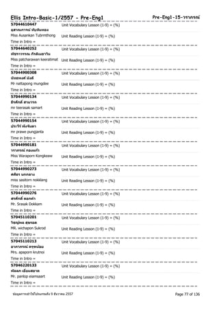 Ellis Intro-Basic-1/2557 - Pre-Eng1 Pre-Eng1-15-วราภรณ์ 
57044610447 Unit Vocabulary Lesson (1-9) = (%) 
อุสาณกาจน ์ทบัทมิทอง 
Miss Ausankan Tubrmthong Unit Reading Lesson (1-9) = (%) 
Time in Intro = 
57044640252 Unit Vocabulary Lesson (1-9) = (%) 
พชัราวรรณ กรีตเิมธาวนิ 
Miss patcharawan keeratimat Unit Reading Lesson (1-9) = (%) 
Time in Intro = 
57044900308 Unit Vocabulary Lesson (1-9) = (%) 
นทัธพงศ ์มงัดี 
Mr nattapong mungdee Unit Reading Lesson (1-9) = (%) 
Time in Intro = 
57044990134 Unit Vocabulary Lesson (1-9) = (%) 
ธีรศกัดิ์สามารถ 
mr teerasak samart Unit Reading Lesson (1-9) = (%) 
Time in Intro = 
57044990154 Unit Vocabulary Lesson (1-9) = (%) 
ประวรี ์พงัจนัตา 
mr prawe pungjanta Unit Reading Lesson (1-9) = (%) 
Time in Intro = 
57044990181 Unit Vocabulary Lesson (1-9) = (%) 
วราภรณ์ กองแกว้ 
Miss Waraporn Kongkeaw Unit Reading Lesson (1-9) = (%) 
Time in Intro = 
57044990273 Unit Vocabulary Lesson (1-9) = (%) 
ศศธิร นกกลาง 
miss sasitorn nokklang Unit Reading Lesson (1-9) = (%) 
Time in Intro = 
57044990276 Unit Vocabulary Lesson (1-9) = (%) 
สรศกัดิ์ดอกคา 
Mr. Srasak Dokkam Unit Reading Lesson (1-9) = (%) 
Time in Intro = 
57045110201 Unit Vocabulary Lesson (1-9) = (%) 
วชิญพ์ล สุขรอด 
MR. wichapon Sukrod Unit Reading Lesson (1-9) = (%) 
Time in Intro = 
57045110213 Unit Vocabulary Lesson (1-9) = (%) 
อาภาภรณ์ ครุฑนอ้ย 
Mrs. apaporn krutnoi Unit Reading Lesson (1-9) = (%) 
Time in Intro = 
57046220133 Unit Vocabulary Lesson (1-9) = (%) 
พลัลภ เอยี่มสอาด 
Mr. panlop eiamsaart Unit Reading Lesson (1-9) = (%) 
Time in Intro = 
ขอ้มูลการเขา้ใชโ้ปรแกรมถึง 9 ธันวาคม 2557 Page 77 of 136 
 