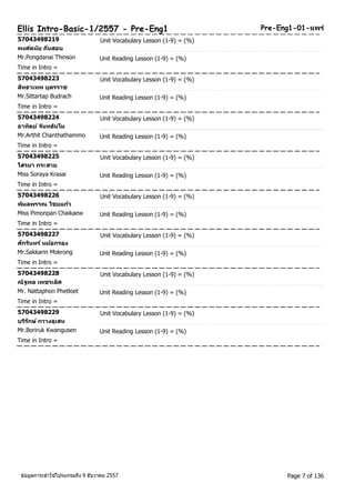 Ellis Intro-Basic-1/2557 - Pre-Eng1 Pre-Eng1-01-แพร่ 
57043498219 Unit Vocabulary Lesson (1-9) = (%) 
พงศด์นยั ถนิ่สอน 
Mr.Pongdanai Thinson Unit Reading Lesson (1-9) = (%) 
Time in Intro = 
57043498223 Unit Vocabulary Lesson (1-9) = (%) 
สทิธาเทพ บุตรราช 
Mr.Sittartap Budrach Unit Reading Lesson (1-9) = (%) 
Time in Intro = 
57043498224 Unit Vocabulary Lesson (1-9) = (%) 
อาทติย ์จนัทธมัโม 
Mr.Arthit Chanthathammo Unit Reading Lesson (1-9) = (%) 
Time in Intro = 
57043498225 Unit Vocabulary Lesson (1-9) = (%) 
โสรยา กระสาย 
Miss Soraya Krasai Unit Reading Lesson (1-9) = (%) 
Time in Intro = 
57043498226 Unit Vocabulary Lesson (1-9) = (%) 
พมิลพรรณ ไชยแกว้ 
Miss Pimonpan Chaikaew Unit Reading Lesson (1-9) = (%) 
Time in Intro = 
57043498227 Unit Vocabulary Lesson (1-9) = (%) 
ศกัรนิทร ์หมอ้กรอง 
Mr.Sakkarin Mokrong Unit Reading Lesson (1-9) = (%) 
Time in Intro = 
57043498228 Unit Vocabulary Lesson (1-9) = (%) 
ณัฐพล เพชรเลศิ 
Mr. Nattaphon Phetloet Unit Reading Lesson (1-9) = (%) 
Time in Intro = 
57043498229 Unit Vocabulary Lesson (1-9) = (%) 
บรริกัษ ์กวางอุเสน 
Mr.Boriruk Kwangusen Unit Reading Lesson (1-9) = (%) 
Time in Intro = 
ขอ้มูลการเขา้ใชโ้ปรแกรมถึง 9 ธันวาคม 2557 Page 7 of 136 
 