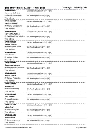 Ellis Intro-Basic-1/2557 - Pre-Eng1 Pre-Eng1-16-ศริกิาญจน ์ศ 
57044610361 Unit Vocabulary Lesson (1-9) = (%) 
วมิลพรรณ อนิต๊ะสอน 
Miss Wimonpun Intasorn Unit Reading Lesson (1-9) = (%) 
Time in Intro = 
57044610363 Unit Vocabulary Lesson (1-9) = (%) 
วศิรุต เจรญิแพทย์ 
Mr Wisarut Charoenharty Unit Reading Lesson (1-9) = (%) 
Time in Intro = 
57044900268 Unit Vocabulary Lesson (1-9) = (%) 
วชริวทิย ์รตันโ์ชตพิงศ์ 
Mr. Wachirawit Ratchotiphon Unit Reading Lesson (1-9) = (%) 
Time in Intro = 
57044990108 Unit Vocabulary Lesson (1-9) = (%) 
กลัยาณี บวัเหล็ก 
MIss kanlayanee bualek Unit Reading Lesson (1-9) = (%) 
Time in Intro = 
57044990191 Unit Vocabulary Lesson (1-9) = (%) 
วทิยา ทมิจอน 
Mr. wittaya timjon Unit Reading Lesson (1-9) = (%) 
Time in Intro = 
57044990244 Unit Vocabulary Lesson (1-9) = (%) 
ชชัวาาล คลา้ยสุวรรณ์ 
Mr. Chatchawan Khlaisuwan Unit Reading Lesson (1-9) = (%) 
Time in Intro = 
57044990278 Unit Vocabulary Lesson (1-9) = (%) 
สามาตร ปิงจนัดี 
Mr. Samart Pingjandee Unit Reading Lesson (1-9) = (%) 
Time in Intro = 
57045110212 Unit Vocabulary Lesson (1-9) = (%) 
สุรพล ยะวงศ์ 
Mr. Surapol Yawong Unit Reading Lesson (1-9) = (%) 
Time in Intro = 
57046551116 Unit Vocabulary Lesson (1-9) = (%) 
นาวา คอ้อสิระ 
Mr. nava khoaitsara Unit Reading Lesson (1-9) = (%) 
Time in Intro = 
57046551130 Unit Vocabulary Lesson (1-9) = (%) 
อนนัต ์ช้างดา 
Mr. Anan Changdam Unit Reading Lesson (1-9) = (%) 
Time in Intro = 
57046651106 Unit Vocabulary Lesson (1-9) = (%) 
จรีวฒัน ์ผนัมา 
Mr. jeerawat phanma Unit Reading Lesson (1-9) = (%) 
Time in Intro = 
ขอ้มูลการเขา้ใชโ้ปรแกรมถึง 9 ธันวาคม 2557 Page 82 of 136 
 