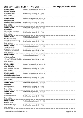 Pre-Ellis Intro-Basic-1/2557 - Pre-Eng1 Eng1-17-สุมนธา กาแกว้ 
57044610230 Unit Vocabulary Lesson (1-9) = (%) 
นครนิทร ์กระสาย 
Mr. Nakarin Krasai Unit Reading Lesson (1-9) = (%) 
Time in Intro = 
57044610308 Unit Vocabulary Lesson (1-9) = (%) 
ภานุพงศ ์โรงคา 
MR PHANUPONG RONGKHA Unit Reading Lesson (1-9) = (%) 
Time in Intro = 
57044610339 Unit Vocabulary Lesson (1-9) = (%) 
วรพล อุตมูล 
MR woraphon auttamoon Unit Reading Lesson (1-9) = (%) 
Time in Intro = 
57044610387 Unit Vocabulary Lesson (1-9) = (%) 
สติานนั ประสมวงค์ 
miss sitanan prasomwong Unit Reading Lesson (1-9) = (%) 
Time in Intro = 
57044640220 Unit Vocabulary Lesson (1-9) = (%) 
พชัณี บูรณภทัร 
Phatchanee Buranaphat Unit Reading Lesson (1-9) = (%) 
Time in Intro = 
57044900150 Unit Vocabulary Lesson (1-9) = (%) 
ณัฐสทิธิ์แดนไธสง 
MR. NATTASIT DAENTAISON Unit Reading Lesson (1-9) = (%) 
Time in Intro = 
57044990229 Unit Vocabulary Lesson (1-9) = (%) 
เออื้อารยี ์พงึ่พนิ 
Miss. Auaoaree Pungpin Unit Reading Lesson (1-9) = (%) 
Time in Intro = 
57045110185 Unit Vocabulary Lesson (1-9) = (%) 
สุวณัสทิธิ์สกุลจติรกญัญา 
mr suwannasit sakunjitkanya Unit Reading Lesson (1-9) = (%) 
Time in Intro = 
57045110187 Unit Vocabulary Lesson (1-9) = (%) 
ออ้ย สโีคตร 
Miss oiy seekotr Unit Reading Lesson (1-9) = (%) 
Time in Intro = 
57046220110 Unit Vocabulary Lesson (1-9) = (%) 
มนตรีอนิคา 
Mr. montree incam Unit Reading Lesson (1-9) = (%) 
Time in Intro = 
57046561130 Unit Vocabulary Lesson (1-9) = (%) 
สทิธโิชค ปาใจ 
Mr. Sitthichok Pajai Unit Reading Lesson (1-9) = (%) 
Time in Intro = 
ขอ้มูลการเขา้ใชโ้ปรแกรมถึง 9 ธันวาคม 2557 Page 86 of 136 
 