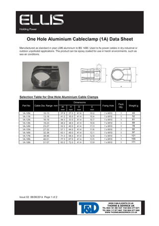 Ellis Patents Single Hole Aluminium Cable Cleats - Aluminium Cable Cleats