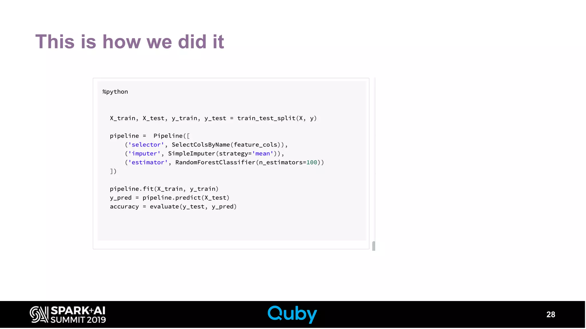 This is how we did it
28
 