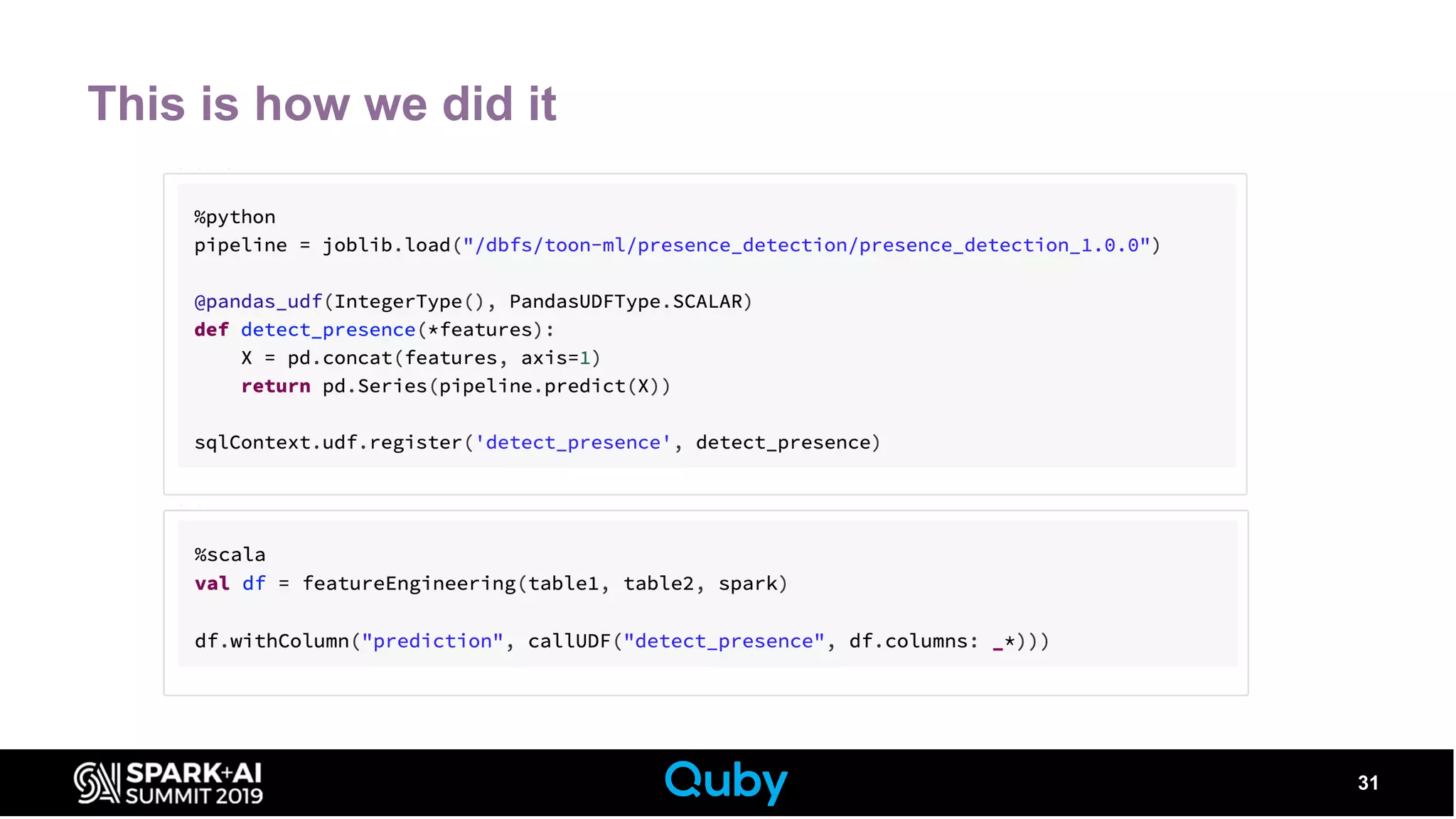 This is how we did it
31
 