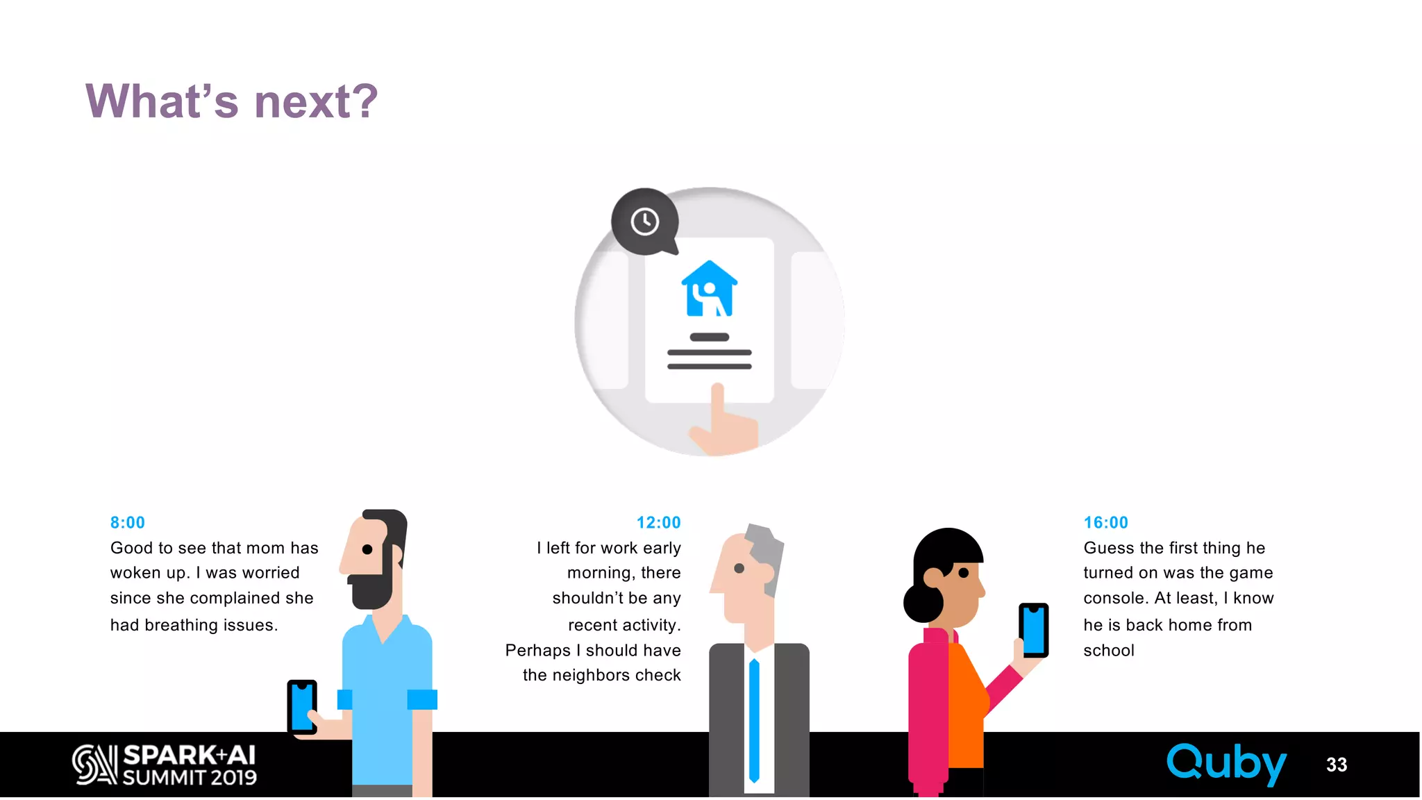 What’s next?
33
8:00
Good to see that mom has
woken up. I was worried
since she complained she
had breathing issues.
16:00
Guess the first thing he
turned on was the game
console. At least, I know
he is back home from
school
12:00
I left for work early
morning, there
shouldn’t be any
recent activity.
Perhaps I should have
the neighbors check
 