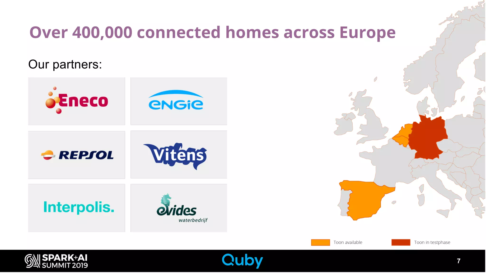 7#UnifiedDataAnalytics #SparkAISummit
Over 400,000 connected homes across Europe
Our partners:
 