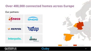 7#UnifiedDataAnalytics #SparkAISummit
Over 400,000 connected homes across Europe
Our partners:
 