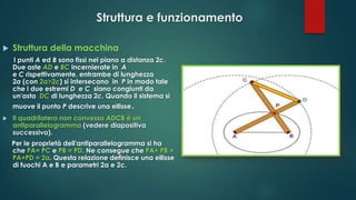 Ellissografo ad antiparallelogramma | PPTX