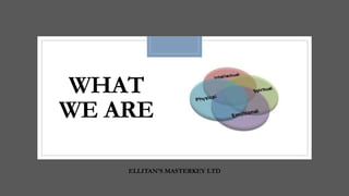 WHAT
WE ARE
ELLITAN'S MASTERKEY LTD