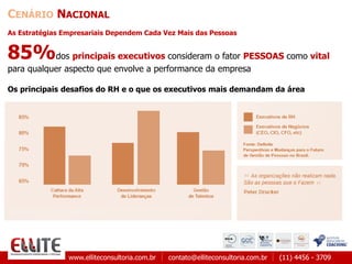 www.elliteconsultoria.com.br contato@elliteconsultoria.com.br (11) 4456 - 3709
CENÁRIO NACIONAL
As Estratégias Empresariais Dependem Cada Vez Mais das Pessoas
85%dos principais executivos consideram o fator PESSOAS como vital
para qualquer aspecto que envolve a performance da empresa
Os principais desafios do RH e o que os executivos mais demandam da área
(11) 4456 - 3709
 