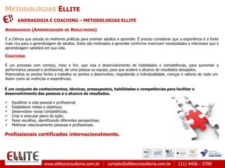 www.elliteconsultoria.com.br contato@elliteconsultoria.com.br (11) 4456 - 3709(11) 4456 - 3709
METODOLOGIAS ELLITE
ANDRAGOGIA E COACHING – METODOLOGIAS ELLITE
COACHING
É um processo com começo, meio e fim, que visa o desenvolvimento de habilidades e competências, para aumentar a
performance pessoal e profissional, de uma pessoa ou equipe, para que acelere o alcance de resultados desejados.
Potencializa os pontos fortes e trabalha os pontos a desenvolver, respeitando a individualidade, crenças e valores de cada um.
Assim como as vivências e experiências.
ANDRAGOGIA (APRENDIZAGEM DE RESULTADOS)
É a Ciência que estuda as melhores práticas para orientar adultos a aprender. É preciso considerar que a experiência é a fonte
mais rica para a aprendizagem de adultos. Estes são motivados a aprender conforme vivenciam necessidades e interesses que a
aprendizagem satisfará em sua vida.
É um conjunto de conhecimentos, técnicas, pressupostos, habilidades e competências para facilitar o
desenvolvimento das pessoas e o alcance de resultados.
 Equilibrar a vida pessoal e profissional;
 Estabelecer metas e objetivos;
 Desenvolver novas competências;
 Criar e executar plano de ação;
 Fazer escolhas, identificando diferentes perspectivas;
 Melhorar relacionamento pessoais e profissionais.
Profissionais certificados internacionalmente.
 