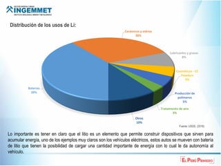 El litio y su importancia actual PARA EL DESARROLLO | PDF