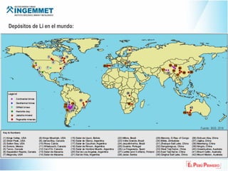 El litio y su importancia actual PARA EL DESARROLLO | PDF