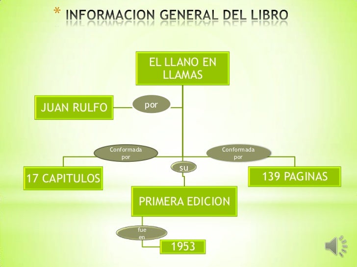 El llano en llamas