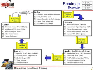 ComplaintsWe’re BetterThey’re Better