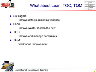 Operational Excellence TrainingPPMBreakthrough performance gains(Distribution Shifted ± 1.5)ProcessCapabilityDefects per Million OpportunitiesSigma is a statistical unit of measure which reflects process capability.  The sigma scale of measure is perfectly correlated to such characteristics as defects-per-unit, parts-per million defective, and the probability of a failure/error.