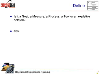 Operational Excellence TrainingDefineIs it a Goal, a Measure, a Process, a Tool or an expletive deleted?YesOperational Excellence TrainingDefineSix SigmaIs a management methodologyCustomer focused