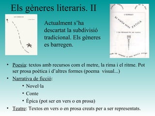 Els gèneres literaris. II
• Poesia: textos amb recursos com el metre, la rima i el ritme. Pot
ser prosa poètica i d’altres formes (poema visual...)
• Narrativa de ficció:
• Novel·la
• Conte
• Èpica (pot ser en vers o en prosa)
• Teatre: Textos en vers o en prosa creats per a ser representats.
Actualment s’ha
descartat la subdivisió
tradicional. Els gèneres
es barregen.
 