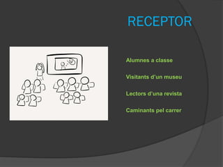 RECEPTOR

Alumnes a classe


Visitants d’un museu


Lectors d’una revista


Caminants pel carrer
 