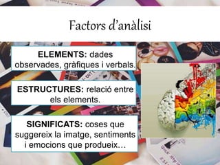 Factors d’anàlisi 
ELEMENTS: dades 
observades, gràfiques i verbals. 
ESTRUCTURES: relació entre 
els elements. 
SIGNIFICATS: coses que 
suggereix la imatge, sentiments 
i emocions que produeix… 
 