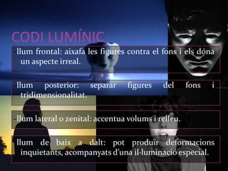CODI LUMÍNIC 
-llum frontal: aixafa les figures contra el fons i els dóna 
un aspecte irreal. 
-llum posterior: separar figures del fons i 
tridimensionalitat. 
-llum lateral o zenital: accentua volums i relleu. 
-llum de baix a dalt: pot produïr deformacions 
inquietants, acompanyats d’una il·luminació especial. 
 