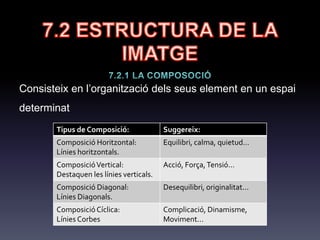 7.1 CARACTERÍSTIQUES
DE LA IMATGE
• Monosèmia i polisémia.
• Polisèmia: Fan possibles diferents
interpretacions. Neix de les
connotacions.
• La polisèmia icònica és calculada i
programada pels creadors
d'imatges per entrar en connexió
amb els sentiments, creences i
tendències arrelades en el públic.
 