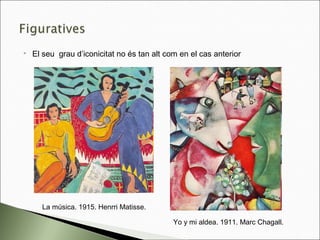 El seu grau d’iconicitat no és tan alt com en el cas anterior
Yo y mi aldea. 1911. Marc Chagall.
La música. 1915. Henrri Matisse.
 