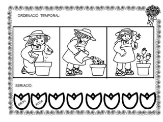 El llibre de la primavera bis