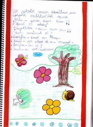 i
a
t
{
t
t
a
t
t¿ Ad.¡tq -arr,qrn M -u.,.,,
/-e44' }* aN.r,L/€-
¿h-,YW'*;;"il- H,tn- - lt ,r.- l_L,_u,r_ f I
-dtLL^n, arT;-/ytLo!.- 6 i
c'
c W+<-- Ay,, q¿t) )
, )-ví,:- o-r. &.-;:';-rLt t *
@e @@ @@@
 