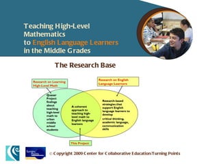 Ell Math Mathematics for ELL Students Workshop 1 Presentation | PPT