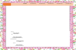 4:45-5:00 Accomplish forms Accomplish forms Accomplish forms Accomplish forms Accomplish forms
Prepared by :
HAZEL A. DELA PEÑA
Teacher in Charge
Noted:
MARY CLAIRE M. ESTABILLO
EPS-Araling Panlipunan/Kindergarten/ ELLN
Recommending Approval:
SALOME P. MANUEL,Ph.D.
Chief CID
Approved:
DANTE G. PARUNGAO
OIC-Schools Division Superintendent
 
