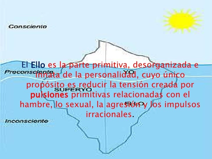 Ello Yo Y Superyo