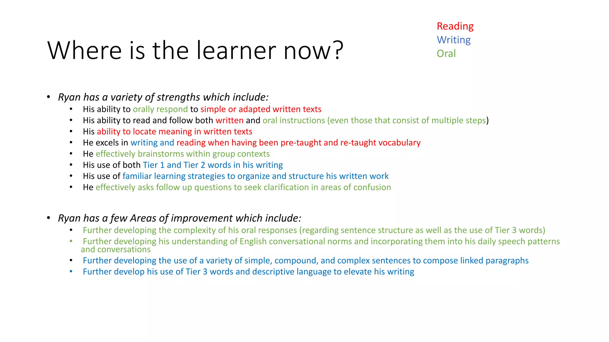 Where is the learner now?
• Ryan has a variety of strengths which include:
• His ability to orally respond to simple or adapted written texts
• His ability to read and follow both written and oral instructions (even those that consist of multiple steps)
• His ability to locate meaning in written texts
• He excels in writing and reading when having been pre-taught and re-taught vocabulary
• He effectively brainstorms within group contexts
• His use of both Tier 1 and Tier 2 words in his writing
• His use of familiar learning strategies to organize and structure his written work
• He effectively asks follow up questions to seek clarification in areas of confusion
• Ryan has a few Areas of improvement which include:
• Further developing the complexity of his oral responses (regarding sentence structure as well as the use of Tier 3 words)
• Further developing his understanding of English conversational norms and incorporating them into his daily speech patterns
and conversations
• Further developing the use of a variety of simple, compound, and complex sentences to compose linked paragraphs
• Further develop his use of Tier 3 words and descriptive language to elevate his writing
Reading
Writing
Oral
 