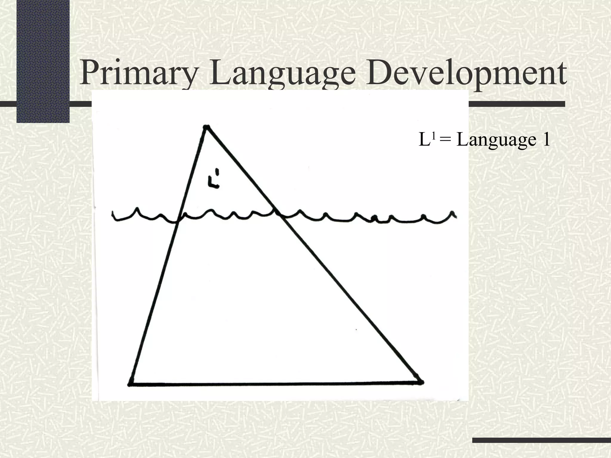 Primary Language Development L 1  = Language 1 