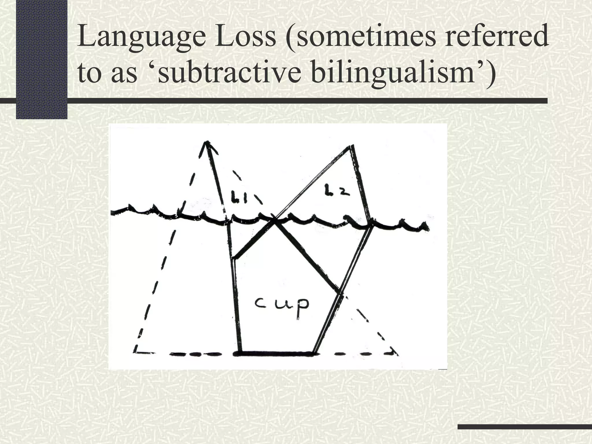 Language Loss (sometimes referred to as ‘subtractive bilingualism’) 