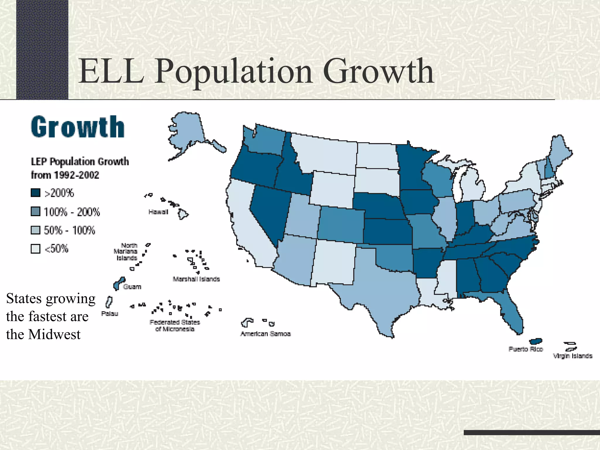ELL Population Growth States growing the fastest are the Midwest 