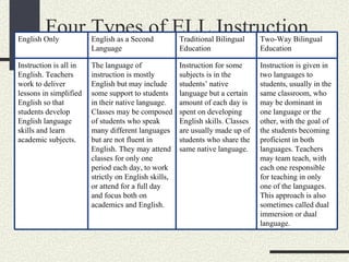 Four Types of ELL Instruction English Only English as a Second Language Traditional Bilingual Education Two-Way Bilingual Education Instruction is all in English. Teachers work to deliver lessons in simplified English so that students develop English language skills and learn academic subjects.  The language of instruction is mostly English but may include some support to students in their native language. Classes may be composed of students who speak many different languages but are not fluent in English. They may attend classes for only one period each day, to work strictly on English skills, or attend for a full day and focus both on academics and English.  Instruction for some subjects is in the students’ native language but a certain amount of each day is spent on developing English skills. Classes are usually made up of students who share the same native language.  Instruction is given in two languages to students, usually in the same classroom, who may be dominant in one language or the other, with the goal of the students becoming proficient in both languages. Teachers may team teach, with each one responsible for teaching in only one of the languages. This approach is also sometimes called dual immersion or dual language.  