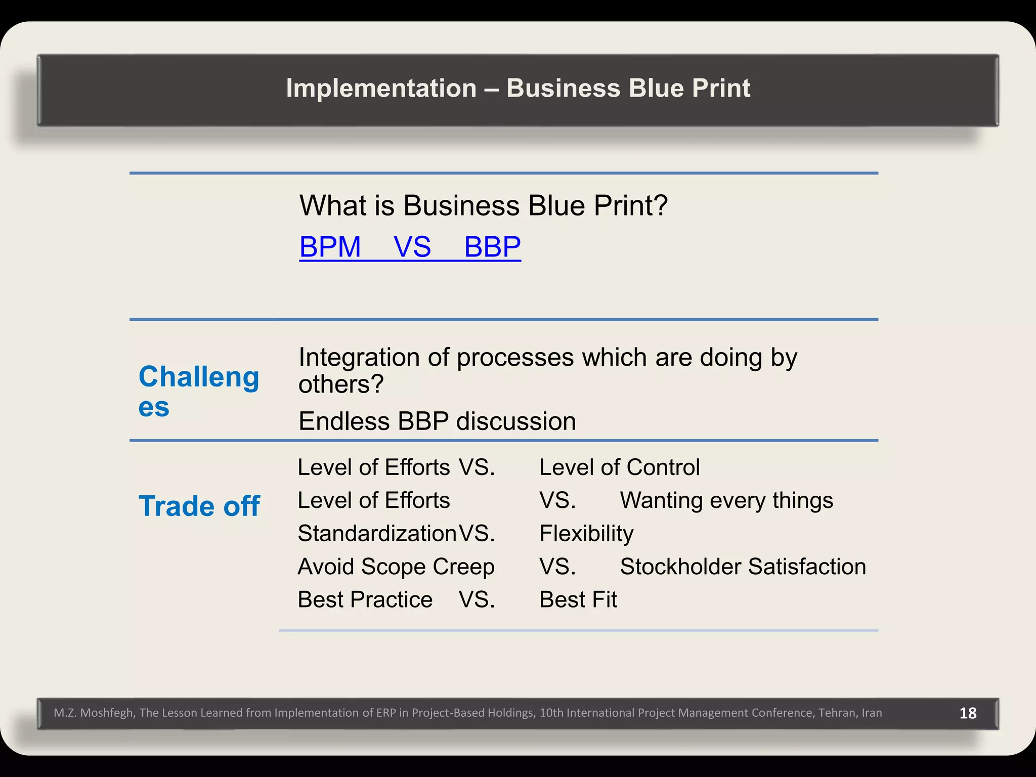 M.Z. Moshfegh, The Lesson Learned from Implementation of ERP in Project-Based Holdings, 10th International Project Management Conference, Tehran, Iran 18 What is Business Blue Print? BPM VS BBP Challeng es Integration of processes which are doing by others? Endless BBP discussion Trade off Level of Efforts VS. Level of Control Level of Efforts VS. Wanting every things StandardizationVS. Flexibility Avoid Scope Creep VS. Stockholder Satisfaction Best Practice VS. Best Fit Implementation – Business Blue Print 